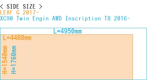 #LEAF G 2017- + XC90 Twin Engin AWD Inscription T8 2016-